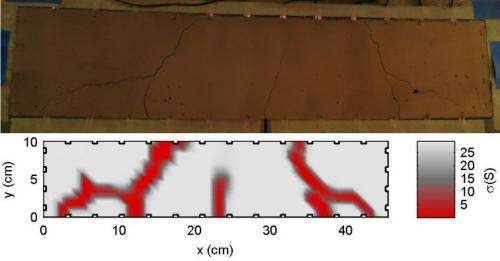 'Sensing skin' quickly detects cracks, damage in concrete structures