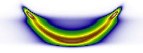 SIMES simulations track energized electrons to understand complex materials