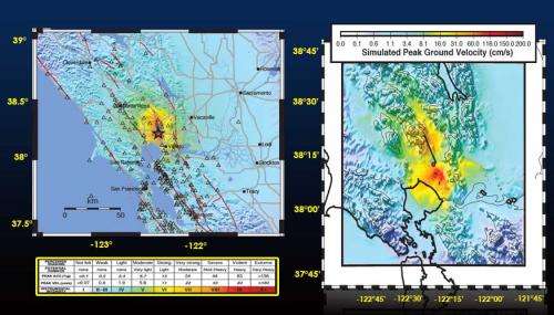 Simulating the south Napa earthquake