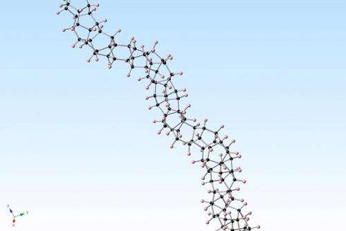Smallest possible diamonds form ultra-thin nanothreads