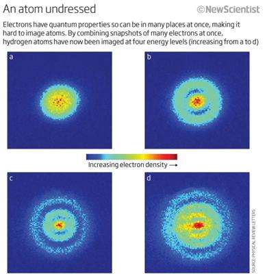 Snapshots of atoms make it into physics textbooks