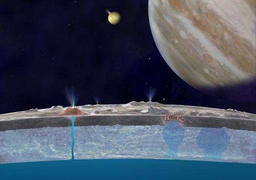 Swarm of tiny spacecraft to explore Europa’s surface with rapid response