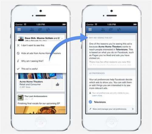 Tech Tips: Facebook ads, tracking and you