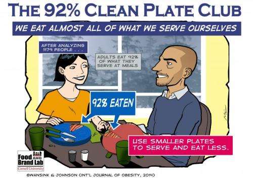 The 92 percent clean plate club