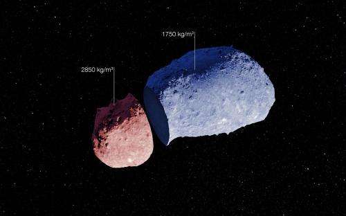 The anatomy of an asteroid