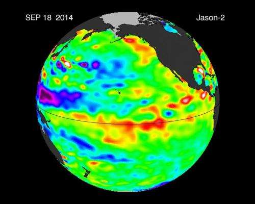 The Fickle El Niño of 2014