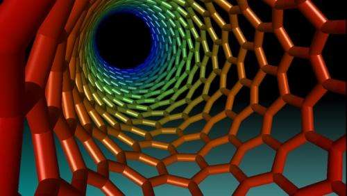 The promise and peril of nanotechnology