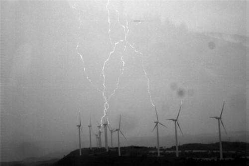 The relationship between the movement of wind turbines and the generation of lightning