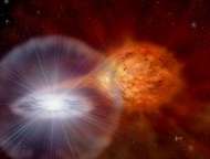Thermonuclear X-ray bursts on neutron stars set speed record
