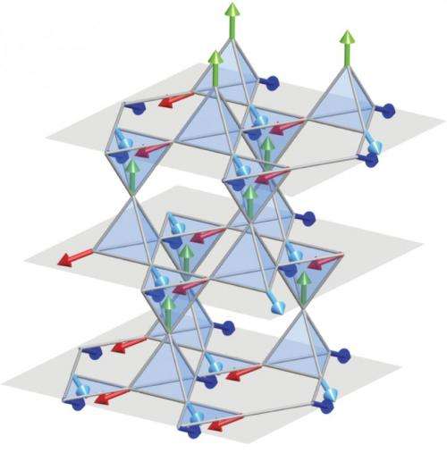 Thin films of oxide materials reveal topological electronic properties hidden in the three-dimensional form