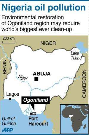 Three years ago, a United Nations Environment Programme report said the Ogoniland area may require the world's biggest-ever clea