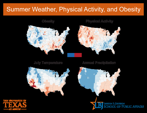 Too hot to exercise? New research links obesity to temperature and humidity