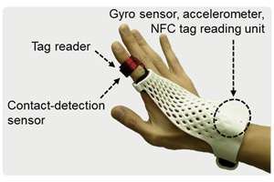 Touch- and gesture-based input to support field work
