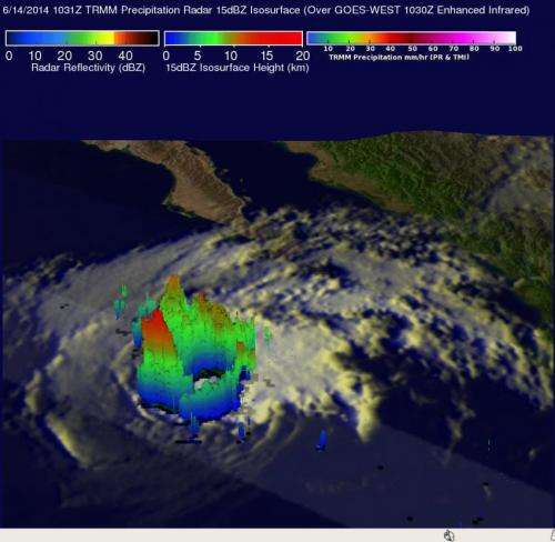 TRMM eyes rainfall in dissipating former Hurricane Cristina