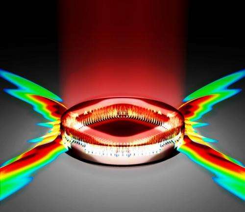 Turning loss to gain: Cutting power could dramatically boost laser output