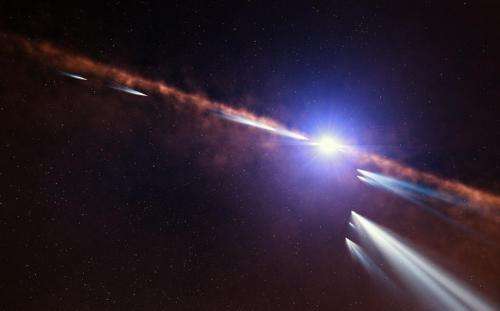 Two families of comets found around nearby star