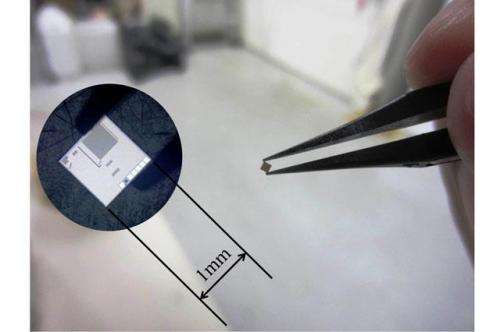 Ultra-compact implantable image sensor using body channel communication