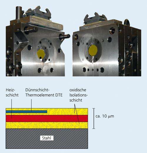 Ultra-thin tool heating for injection molding