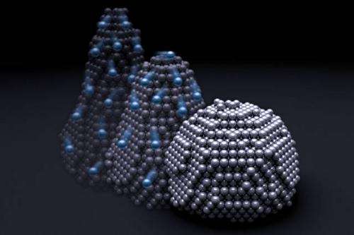Unexpected finding shows nanoparticles keep their internal crystal structure while flexing like droplets