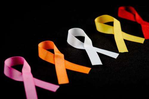 Unraveling the 'black ribbon' around lung cancer