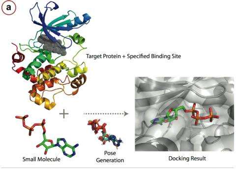 Using computers to speed up drug discovery