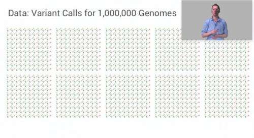 Google making inroads with Genomics database