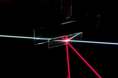 New system could provide first method for filtering light waves based on direction