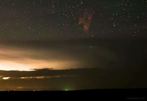 Video: Sprites, gravity waves and airglow