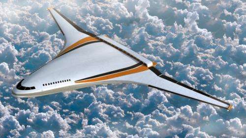 What commercial aircraft will look like in 2050