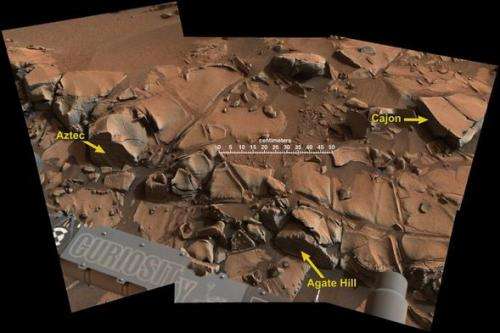Why did NASA scientists name a geologic feature on Mars "Aztec"?
