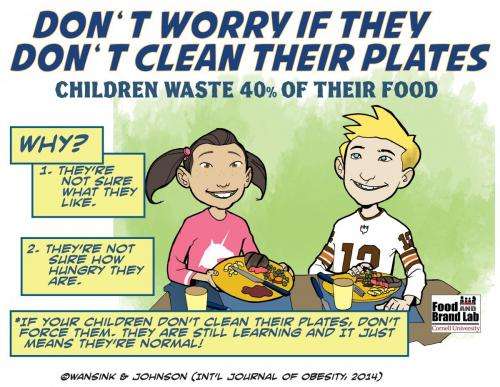 Why don't children belong to the clean plate club?