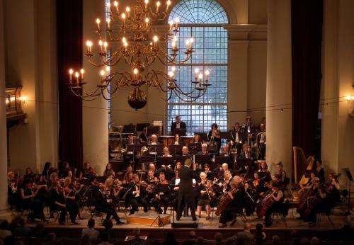 World-class orchestras judged by sight not sound