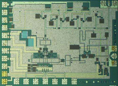 World record in data transmission with smart circuits
