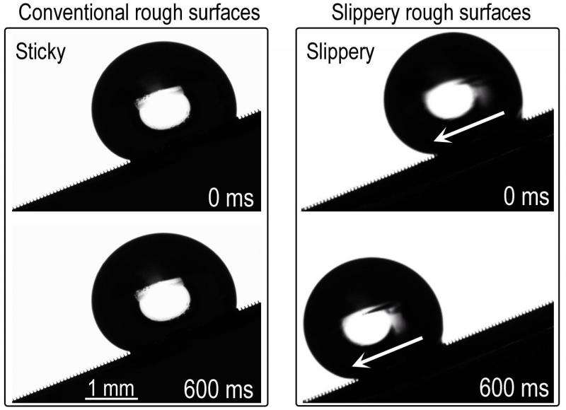 An engineered surface unsticks sticky water droplets