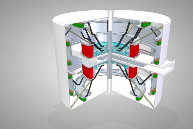 A smaller, lighter delivery system for proton-beam radiotherapy