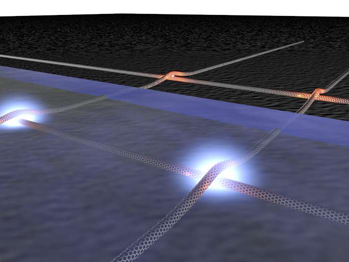 Bridging nanotube gaps enhances performance of electronic devices