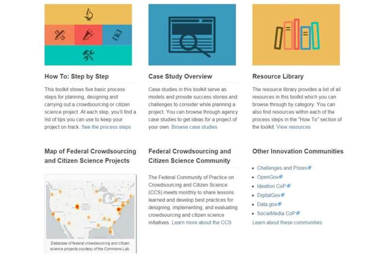 Coop’s Scoop: Federal Citizen Science Tool Kit on next #CitSciChat