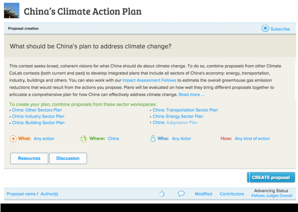Crowdsourcing climate strategy