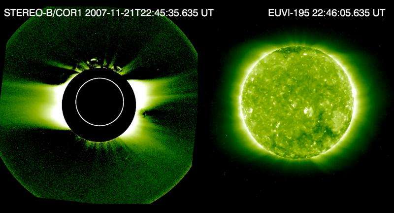 Does the solar magnetic field show a North-South divide?