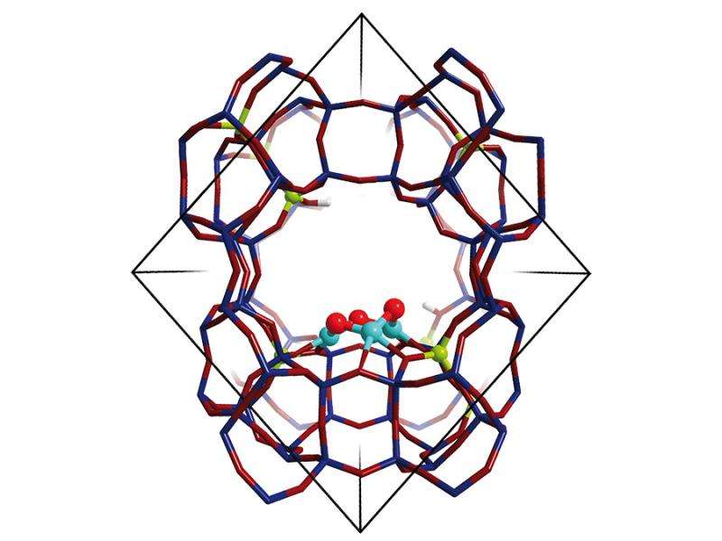 Effective conversion of methane by a new copper zeolite