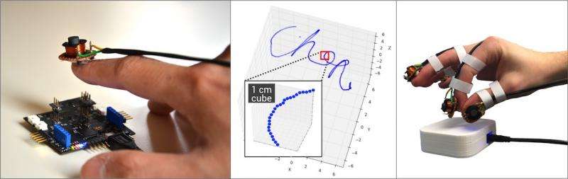 Electromagnets and sensors track the motions of fingers