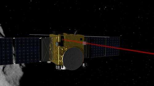 ESA’s planetary defence test set for 2020