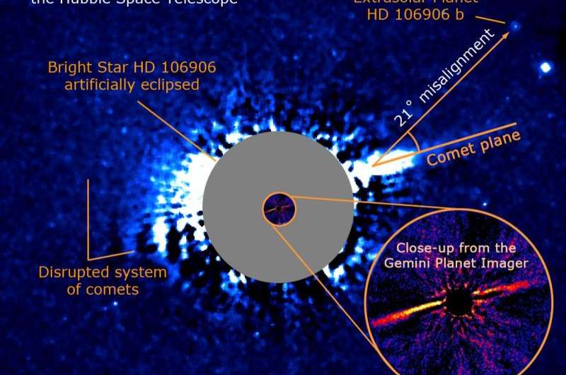 Exiled exoplanet likely kicked out of star's neighborhood