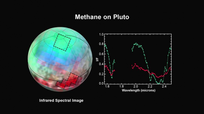From mountains to moons—multiple discoveries from New Horizons Pluto mission