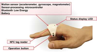 Fujitsu laboratories develops ring-type wearable device capable of text input by fingertip