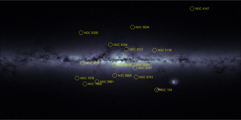Gaia produces stellar density map of the Milky Way