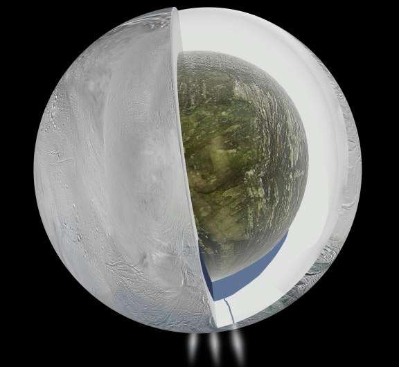 Geochemical process on Saturn's moon linked to life's origin