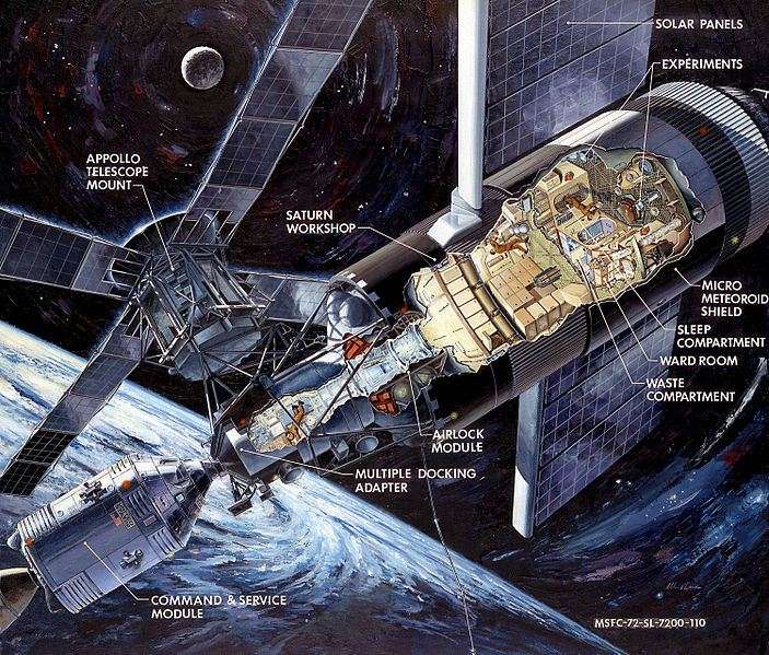 History of the NASA Skylab, America's first space station