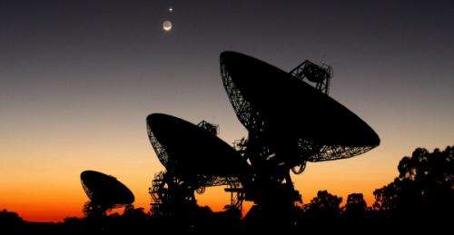 How would the world change if we found extraterrestrial life?