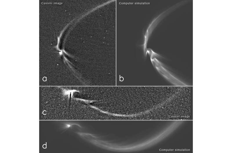 Icy tendrils reaching into Saturn ring traced to their source